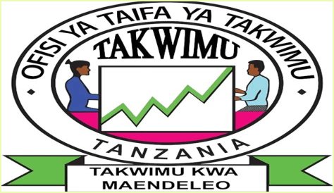 CaRtOoNz takwimu za video